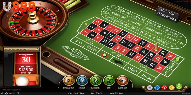 Các thuật ngữ Roulette rất đơn giản và dễ hiểu