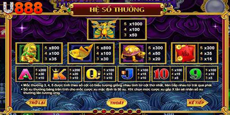 Cách tính tiền thưởng