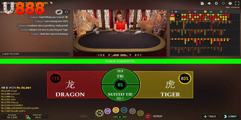 Chọn lựa cửa đặt cược phù hợp trong game Dragon Tiger rất quan trọng