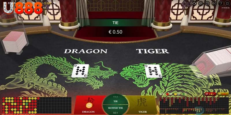 Thông tin chung về trò chơi Rồng Hổ online được nhà cái phát triển